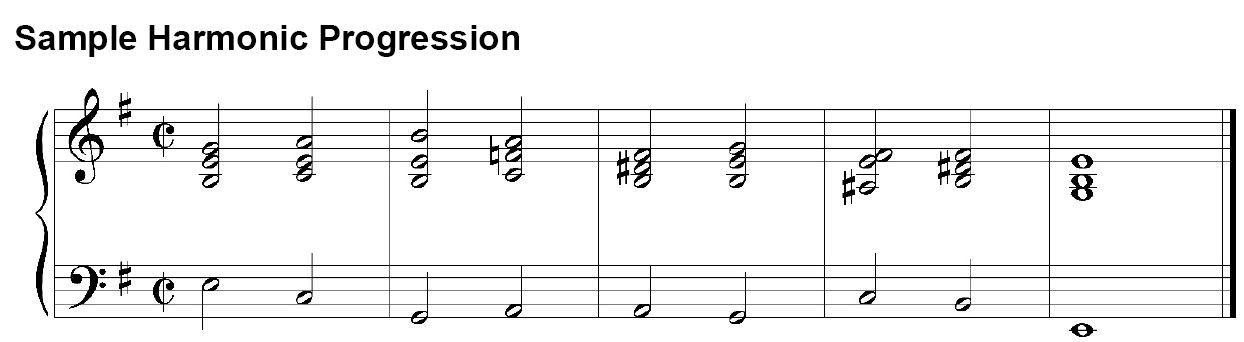 harmonic-progression.JPG